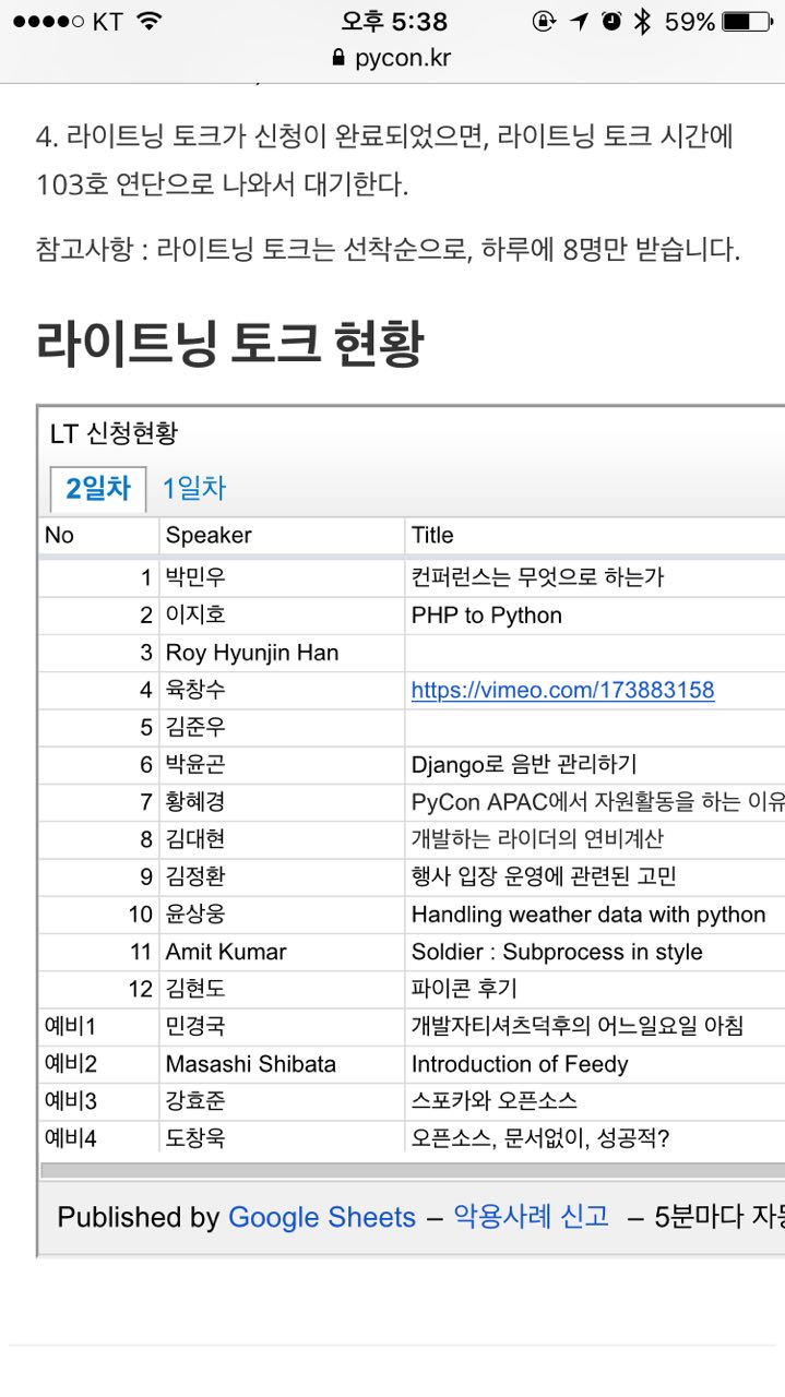 alt 아쉬움이 남는 라이트닝 토크